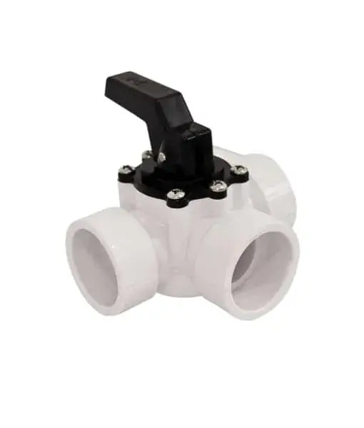 Válvula de 3 vías Panda 1.5″